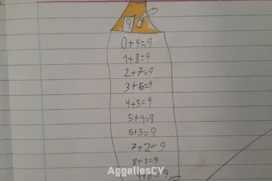 Σώσε τον Βαθμό σου σε 3 Βήματα: Εργασία – Παράδοση